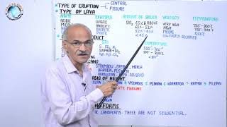 Volcanism Type of Eruption  Part 20B  By SS Ojha Sir [upl. by Saravat384]