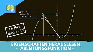 Eigenschaften der Ableitungsfunktion aus Grundfunktion ablesen  Fit fürs Mathe  Abitur [upl. by Sivrup]