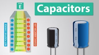 How a Capacitor Works  Capacitor Physics and Applications [upl. by Dalila]