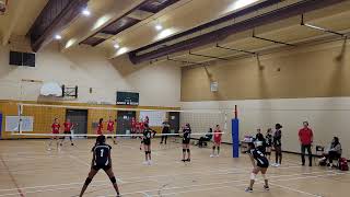 27 Jan 2024 match 3 set 1 vs Volitives 1 Repentigny [upl. by Nehgam984]