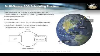 A Comparison Of Deep Reinforcement Learning Algorithms For EarthObserving Satellite Scheduling [upl. by Vinson691]