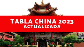 ▶️ CALENDARIO CHINO PARA SABER SI ES NIÑO O NIÑA 2023 ✅ TABLA CHINA DE EMBARAZO 2023 DE 18 A 45 AÑOS [upl. by Bord]