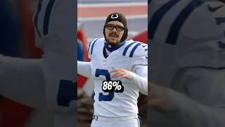 Who Remembers Rodrigo Blankenship nfl nflfootball indianapoliscolts [upl. by Sido]