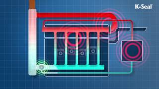 KSeal Is 1 For Coolant Leak Repair [upl. by Adnesor]