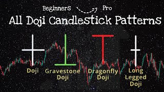 doji candlestick patterns  types of doji candlestick patterns [upl. by Yelsna723]