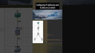 Configuring IP addresses and VLANs on L3 switch  Packet Tracer  GNS3 network ciscopackettracer [upl. by Ailedo]