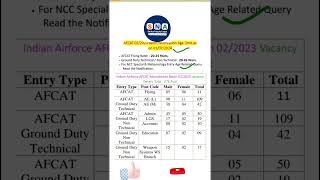 Afcat 2023  Afcat 2 2023 Notification  Afcat 2 2023 Exam Date [upl. by Margette]