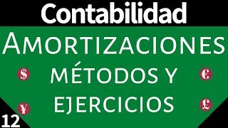 Contabilidad amortizaciones [upl. by Heidie]