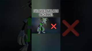 BEN 10 FAN MADE OMNITRIX  ben10 ben10hindi ben10shorts youtubeshorts shorts ben10omnitrix [upl. by Mosley]