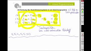 Lineare Programmierung  SimplexVerfahren Teil 1 Mathematik 35 [upl. by Avahc]