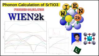 WT05 Phonon calculation of SrTiO3 compound [upl. by Robinetta251]