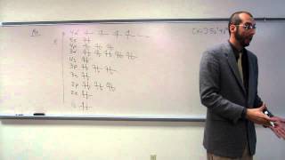 Anomalous Electron Configurations  Expected vs Actual  Molybdenum and Silver [upl. by Fisuoy]