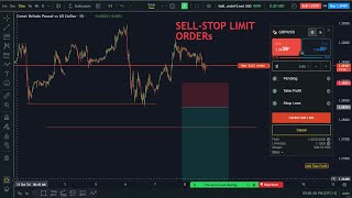 Sell Stop Limit Order Explained with Examples How to place Sell Stop Limit in MT5 [upl. by Nrevel477]