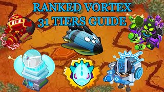 How To Beat Vortex In 31 Tiers  Btd6 Ranked Guide [upl. by Odnolor]