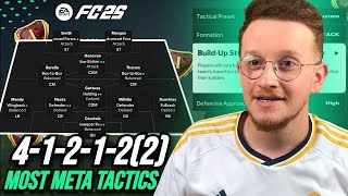 POST PATCH META Tactics Best 412122 Custom Tactics EA FC 25 [upl. by Aretina442]