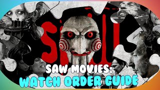 How to Watch the Saw Movies Chronological and Release Order Guide [upl. by Christie]