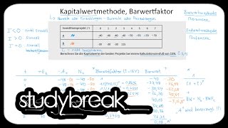 Dynamisch Kapitalwertmethode Barwertfaktor  Investition und Finanzierung [upl. by Xonk]