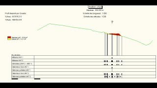 COVADIS 101 Dessiner les profils en travers entre 2 MNT [upl. by Ttevi]