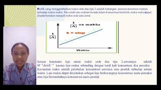 Tugas Individu Mata Kuliah kinetika kimia  Reaksi Orde Dua Tipe Dua [upl. by Goodkin]