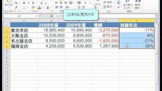 Excel 2010 New Function エクセル2010 使い方 [upl. by Aneev]