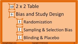 USMLE Epidemiology amp Biostatistics High Yield Behavioral Science Step 1 [upl. by Aneahs]