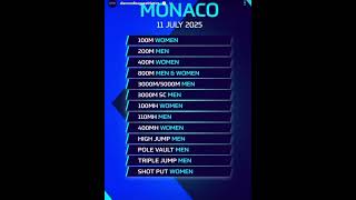 New list 2025 Wanda Diamond League loading  Cant wait [upl. by Dumah471]