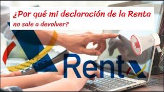 Declaración Renta 20232024¿Por qué no sale a devolver si tengo derecho a deducciones [upl. by Ahsaz]