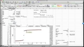 Metal EDTA Titration [upl. by Treblihp]