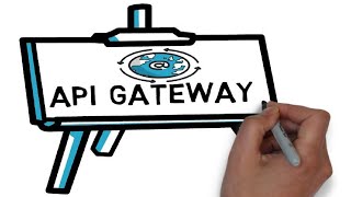 API Gateway [upl. by Moser]