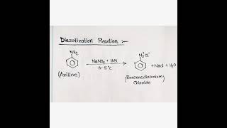 Diazotization Reaction [upl. by Ellezaj]