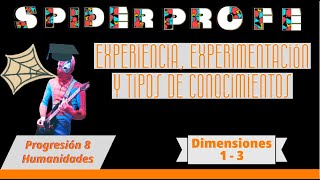 Diferencia entre conocimiento y opinión  episteme y doxa [upl. by Nagirrek]