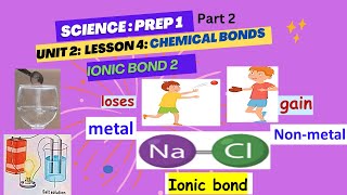 Science prep1unit1 less4Chemical bondsionic bond part1 20242025 1st term [upl. by Giustino]