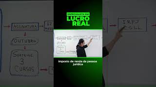 🟢 Especialista em Lucro Real lucroreal [upl. by Imik]