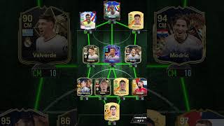 My best Barcelona team [upl. by Handel141]