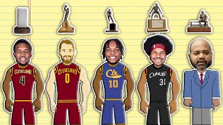 How the Cleveland Cavaliers can win EVERY NBA Award this year [upl. by Nywled976]