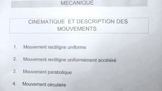 Mecanique 1  mouvement rectligne uniforme  lycée  terminale S [upl. by Feld]