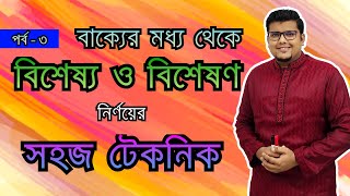 পদ প্রকরণ পর্ব  ৩  বিশেষ্য ও বিশেষণ চেনার উপায়  বাংলা ব্যাকরণ  F M Shariyer Firoz [upl. by Garold]