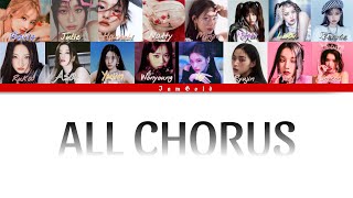 What if female idol choruses were all in one song AI [upl. by Eiramanad]