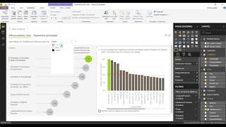 Influenciadores Clave con Power BI [upl. by Antonius327]