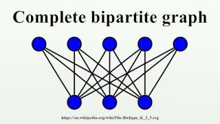 Complete bipartite graph [upl. by Aisaim]