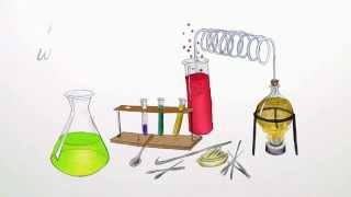 Das Gesetz von der konstanten Proportion  Chemie  Allgemeine und anorganische Chemie [upl. by Aninnaig444]