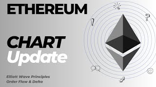 Ethereum Price Chart Update  A Local Bottom is forming Up towards 2511 [upl. by Cruce555]