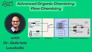 Advanced Organic Chemistry Flow Chemistry [upl. by Ameen]