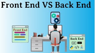 front end vs backend in VLSI [upl. by Haelak]