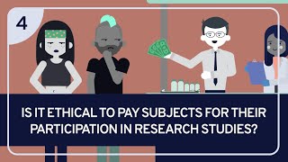 PHILOSOPHY  BIOETHICS 4 Is It Ethical to Pay Subjects for Their Participation in Research Studies [upl. by Ahtenak]