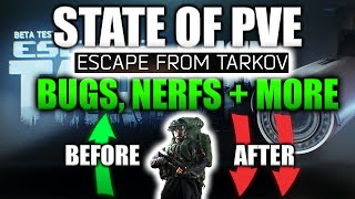 One Step Forward Two Steps Back Escape From Tarkov PVE Mode [upl. by Ayatahs]