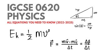 All IGCSE Physics Equations you need to know for the new syllabus [upl. by Lenoel]