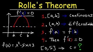 Rolles Theorem [upl. by Haggai]