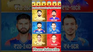 ipl2024iplsrhrrkkrrcbmidcgtlsgcskpbksviralvideo rohitsharma msdhoni t20wor [upl. by Hephzipa]