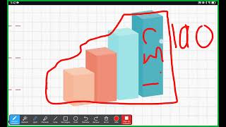 Graficas de barras 2do grado matemáticas Secundaria [upl. by Eartnoed]